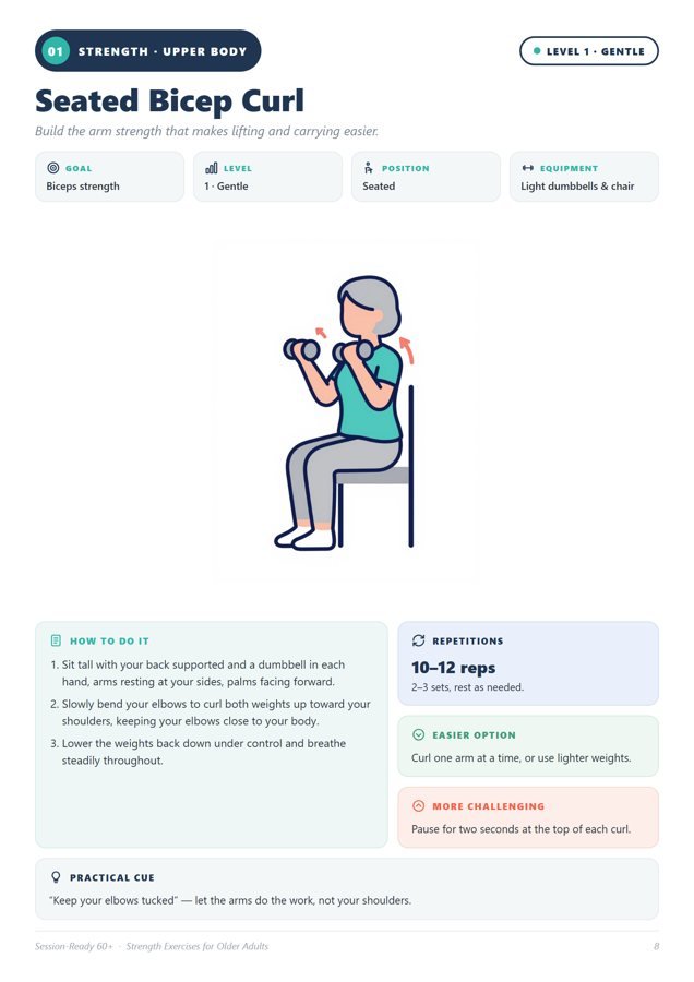 Sample illustrated exercise page: seated bicep curl
